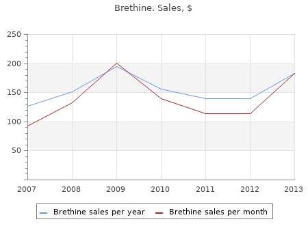 buy discount brethine 5 mg line