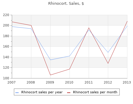 order rhinocort 100 mcg with mastercard