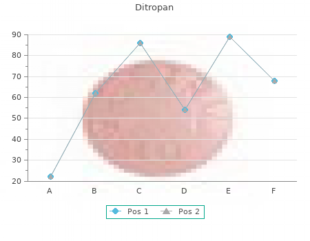 generic ditropan 5mg otc