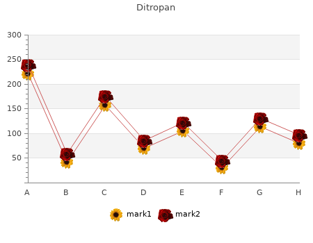 buy ditropan 2,5 mg otc