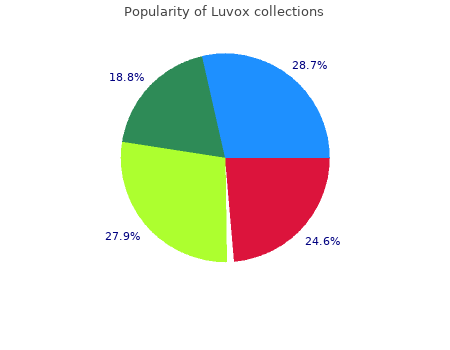 cheap luvox 50 mg otc