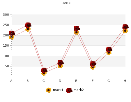 buy discount luvox 50 mg