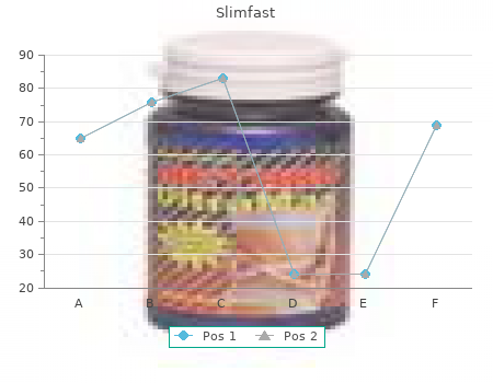 generic 30caps slimfast fast delivery
