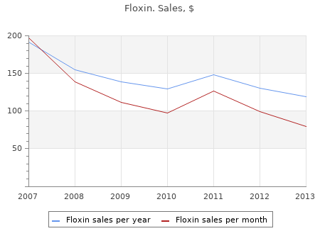 order floxin 200mg line