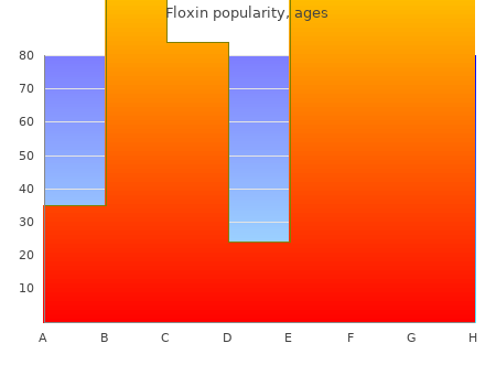 discount floxin 400mg line