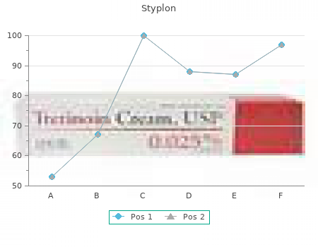 safe styplon 30caps