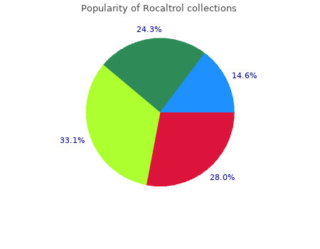 discount 0,25mg rocaltrol with visa
