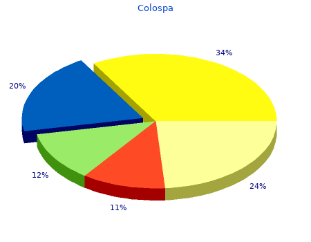 buy colospa 135mg low price