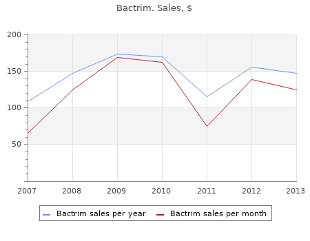 purchase 400 bactrim with visa