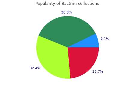 order bactrim 800 free shipping