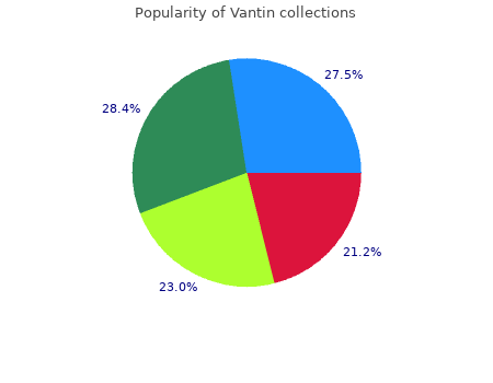 cheap vantin 200mg with amex