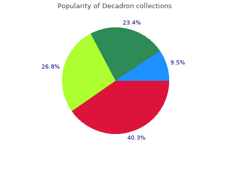 cheap decadron 0,5mg line