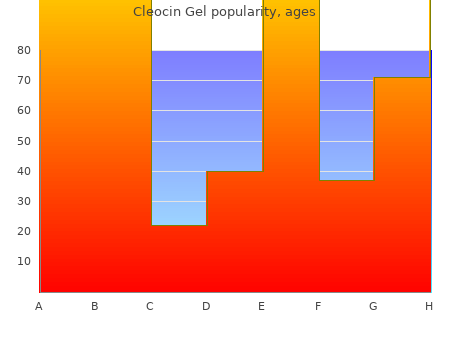 purchase cleocin gel 15g with amex