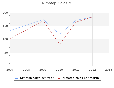 purchase 30 mg nimotop visa