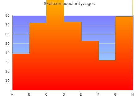 discount 400 mg skelaxin with visa