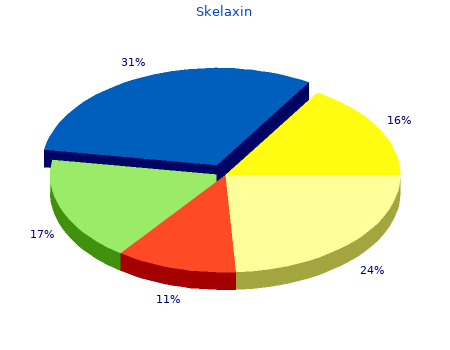 buy cheap skelaxin 400mg line