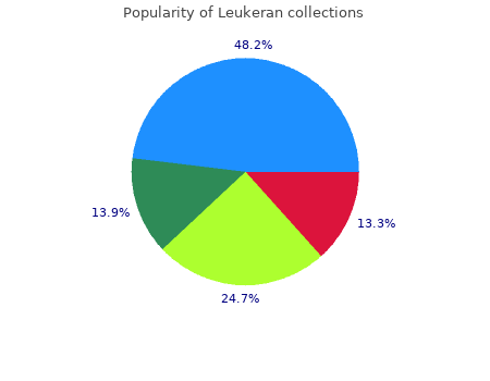 cheap 2mg leukeran overnight delivery