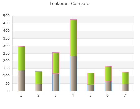 2 mg leukeran for sale