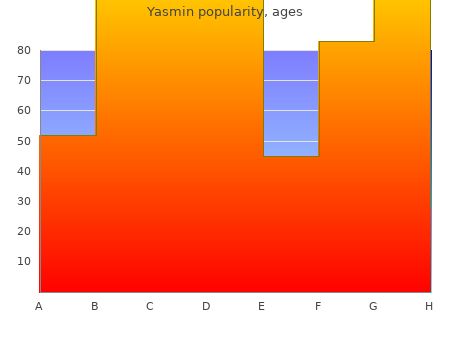 buy cheap yasmin 3 on-line