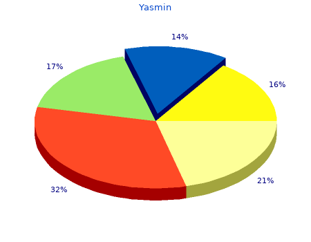 discount 3 yasmin with mastercard