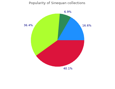 purchase 75mg sinequan mastercard