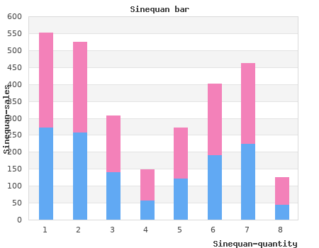 sinequan 10mg generic