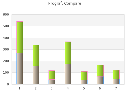 generic 5mg prograf