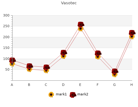 vasotec 10mg with visa