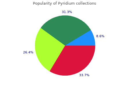 buy 200mg pyridium
