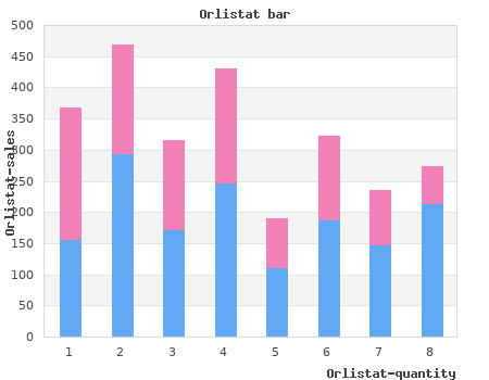 orlistat 120mg on line