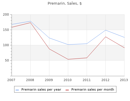 premarin 0,625 mg on line