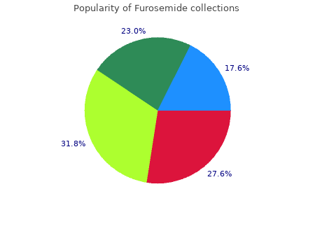 purchase 40mg furosemide visa
