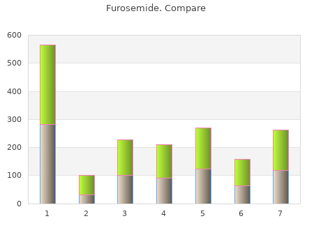 generic 40mg furosemide fast delivery