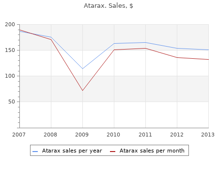 purchase 25 mg atarax