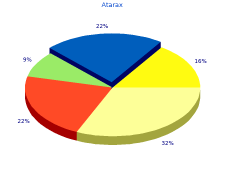 atarax 10mg lowest price