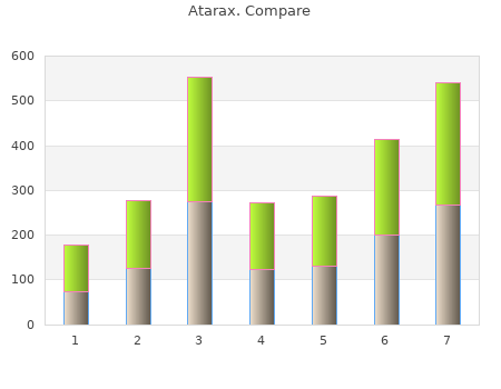 buy 10mg atarax otc
