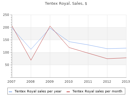 generic tentex royal 10 caps free shipping