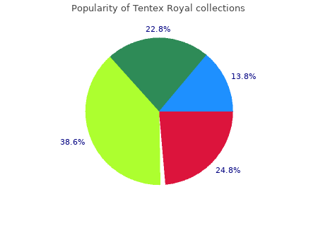 cheap tentex royal 10 caps on line