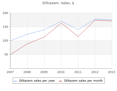 buy 60 mg diltiazem free shipping