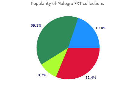 generic malegra fxt 140mg online