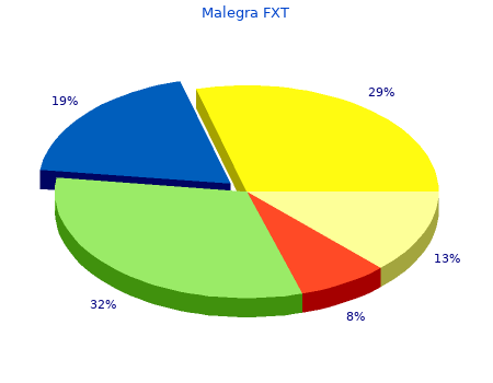 generic malegra fxt 140 mg on line