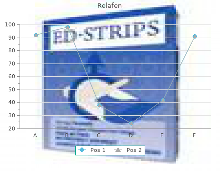 relafen 750 mg without prescription