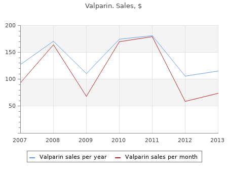 purchase valparin 750mg on line