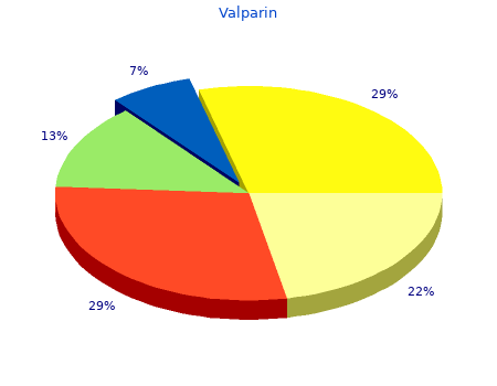 buy discount valparin 500mg line