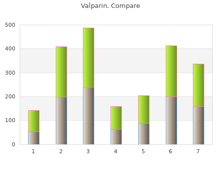 generic 750mg valparin visa