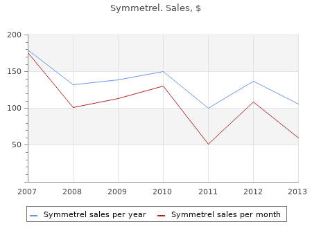 buy 100 mg symmetrel with mastercard