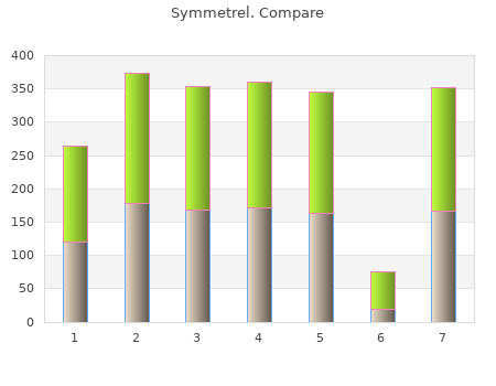 symmetrel 100 mg without prescription