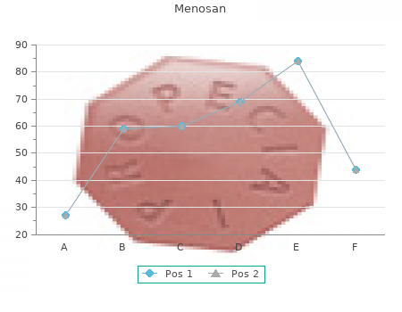 discount menosan 60 caps