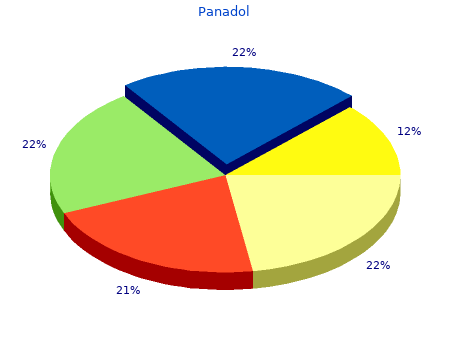 buy cheap panadol 500 mg on-line