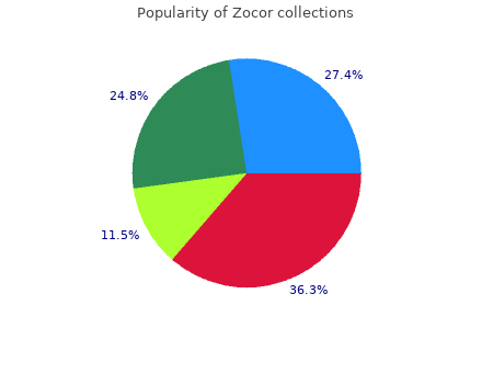 generic zocor 20mg mastercard